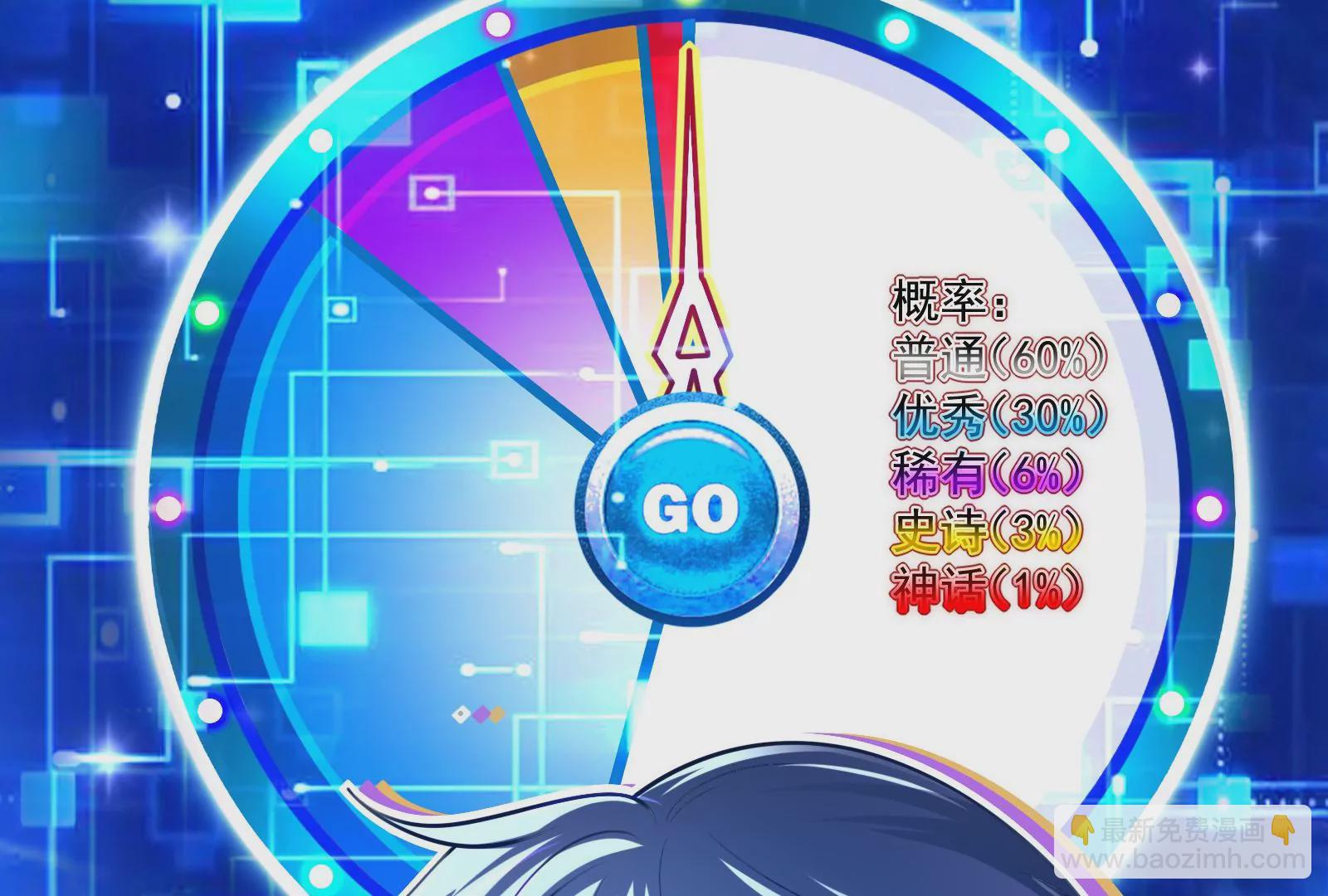 古神遊戲 - 第1話  古神降臨與天賦抽取(3/3) - 4